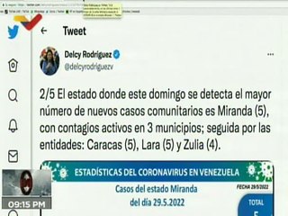 COVID-19 | Venezuela registró 25 casos comunitarios y 516.819 pacientes recuperados