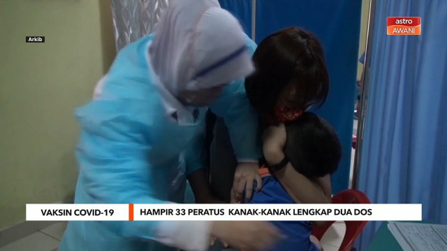 Vaksin COVID-19 | Hampir 33 peratus kanak-kanak lengkap dua dos