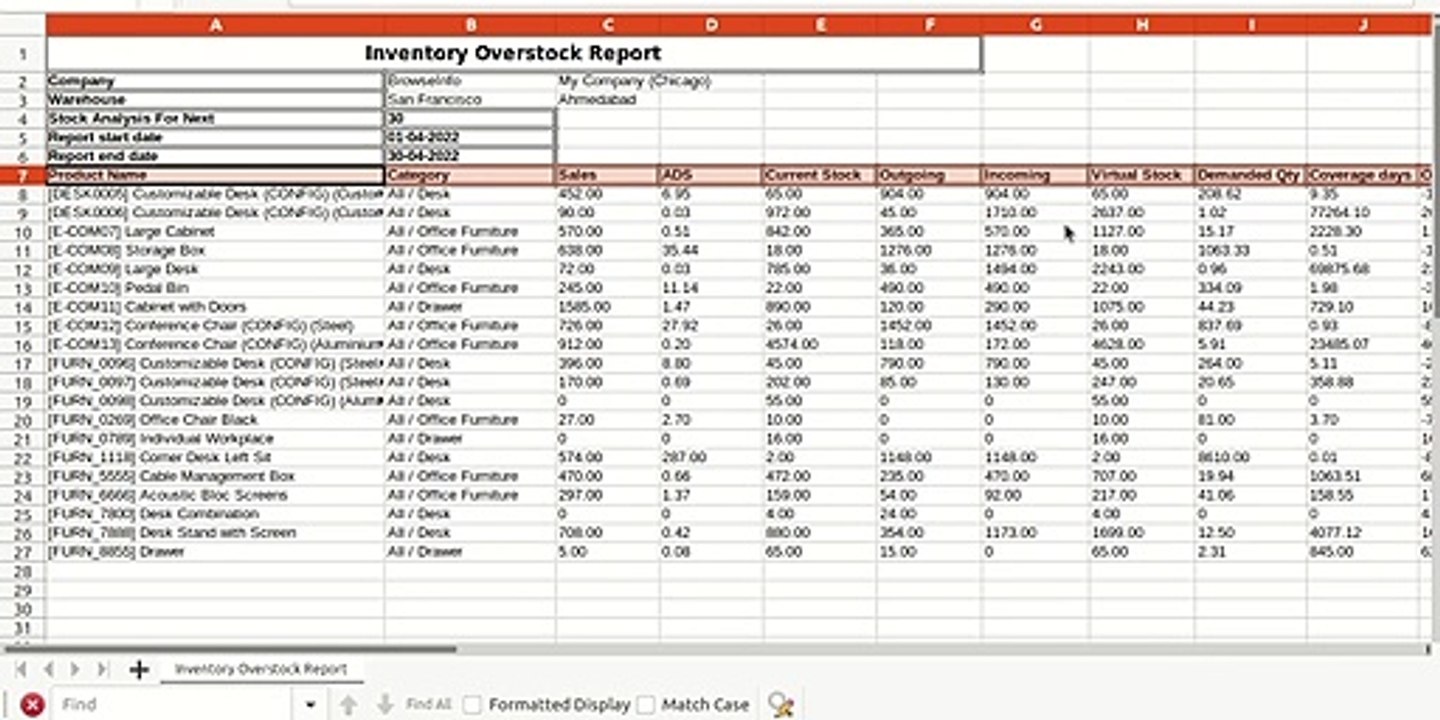 How to print Warehouse Overstock Analysis Report | Odoo Gold Partner