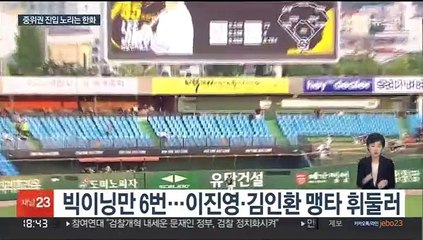 불방망이 탄력받은 한화 …6경기 40점 내주고 48점 뽑고
