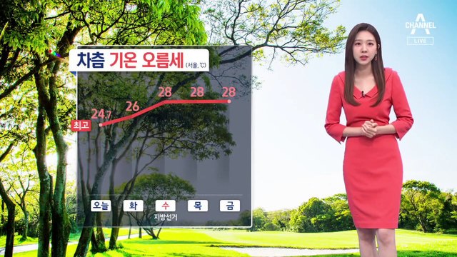 [날씨]내일 맑고 기온 오름세…동쪽 대기 건조