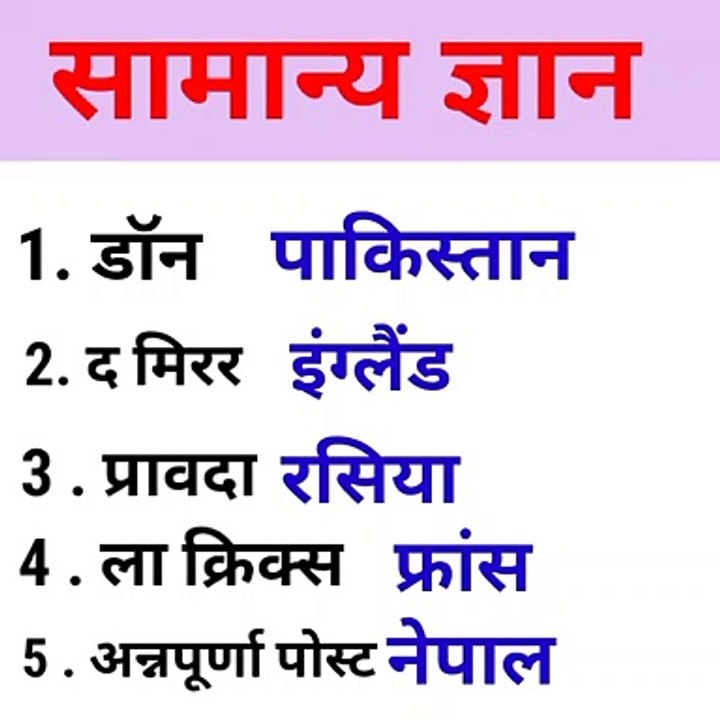 GK Geography | General knowledge | GK in Hindi | GK short video | GK quiz