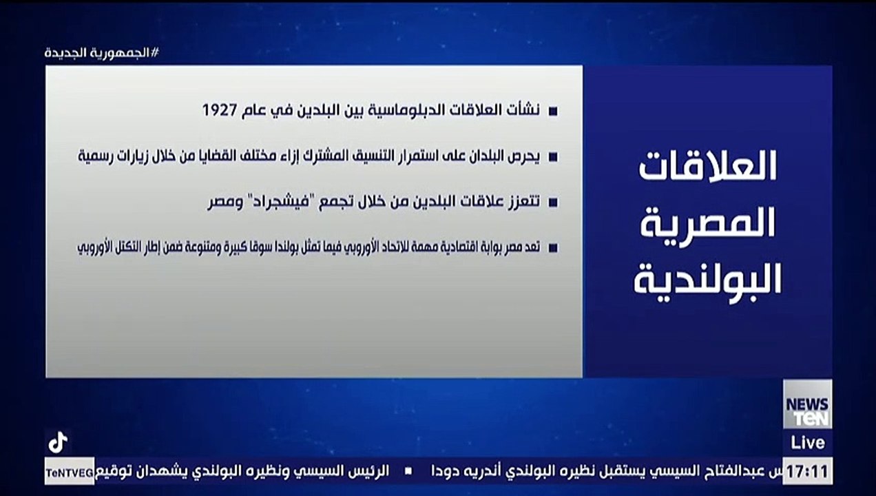 العلاقات المصرية البولندية