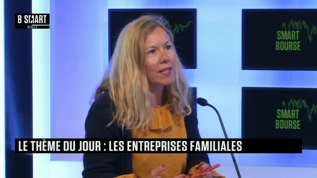 SMART BOURSE - Marchés à thème(s) : Clémence de Rothiacob (Richelieu Gestion)