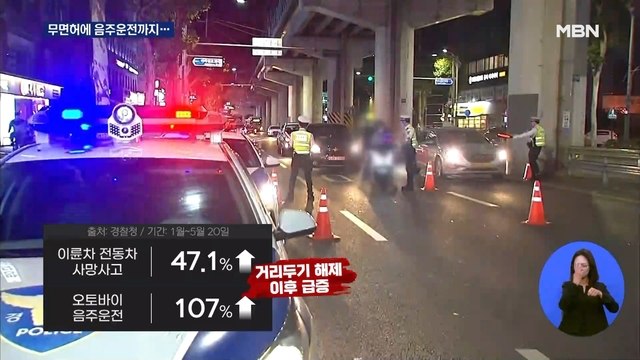 무면허부터 음주까지…전동 킥보드 '특별 단속'