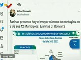 COVID-19 | Venezuela registró 7 casos, todos por transmisión comunitaria y 516.874 recuperados