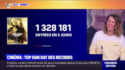 Cinéma: Top Gun cartonne et réalise le meilleur démarrage de l'année 2022