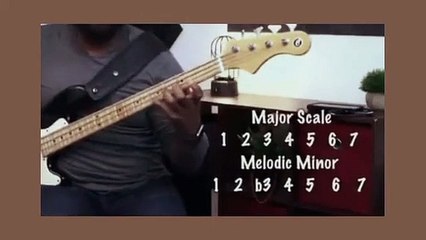 Easy methodformula to figure out the melodic minor scale