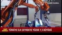 Türkiye'nin 2022 ilk çeyrek büyüme rakamları açıklandı