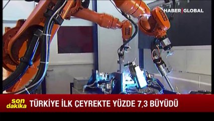 Türkiye'nin 2022 ilk çeyrek büyüme rakamları açıklandı