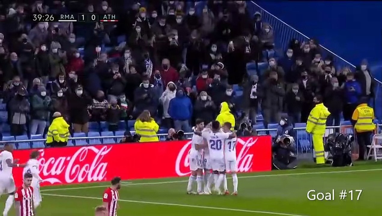 Tous les buts marqués par Karim Benzema pour le Real Madrid en 2021/22