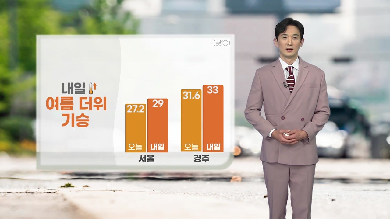 [날씨] 내일 여름 더위 기승...곳곳 건조주의보 / YTN