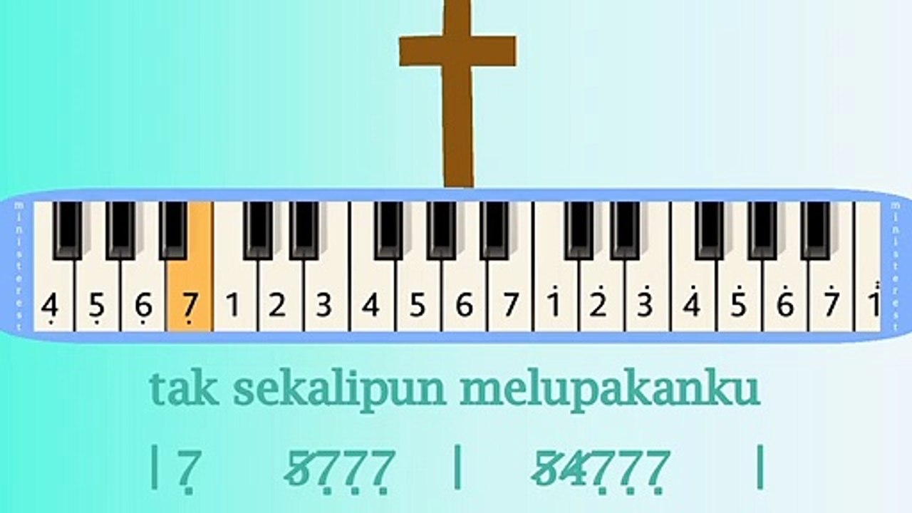 TAK BERHENTI PERCAYA: PIANIKA ❲MELODICA❳ TUTORIAL | LAGU ROHANI