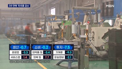 생산·소비·투자 2년 2개월 만에 '트리플 감소'…경기 침체 우려