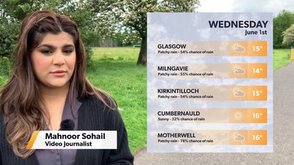 Daily Weather Report for Glasgow 31 May
