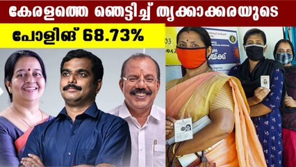 തൃക്കാക്കരയില്‍ വന്‍ പോളിങ്, വോട്ടെടുപ്പ് അവസാനിച്ചു | OneIndia Malayalam