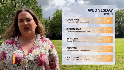 Daily Weather Report for Liverpool 31 May