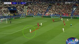 Liverpool 0-1 Real Madrid (EuropaEnJuego) resumen