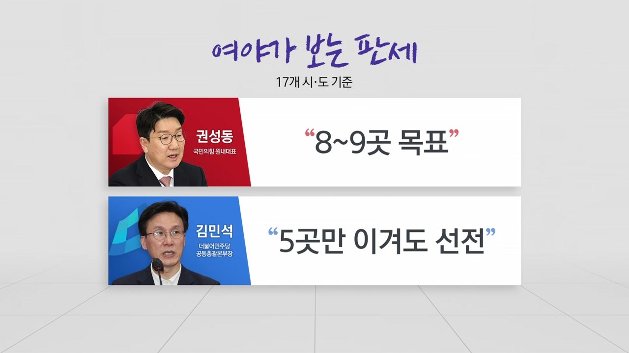 지방선거 결전의 날...민심은 어디로 / YTN