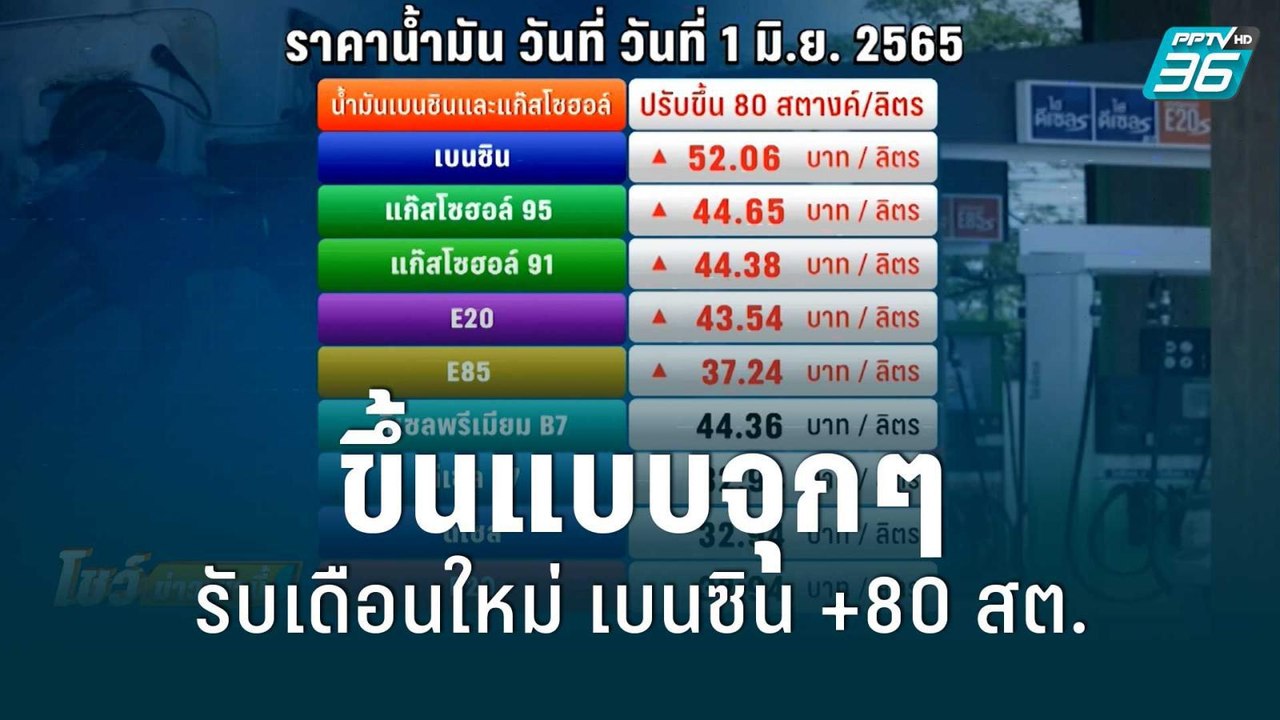 ขึ้นแบบจุกๆ รับเดือนใหม่ เบนซิน +80 สต. | โชว์ข...