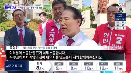 기사회생 vs 치명상…이재명 결과에 쏠린 눈