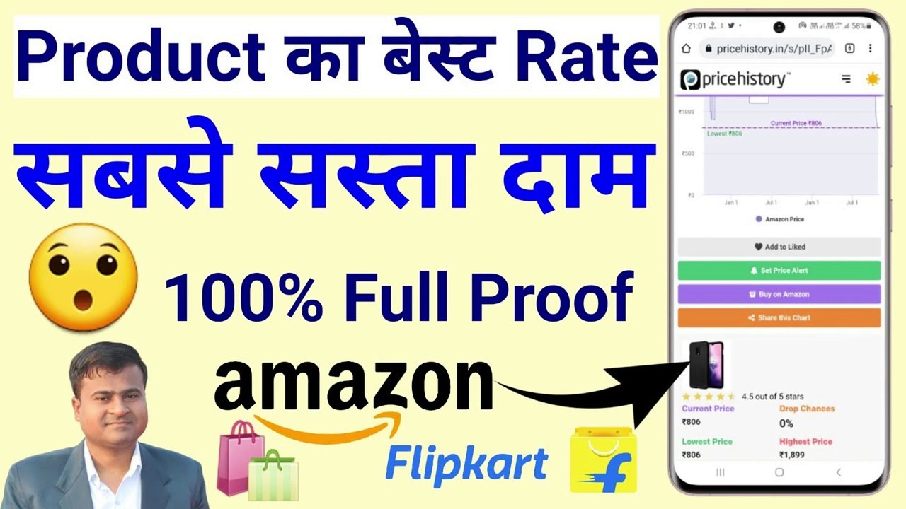 Product का बेस्ट Price चेक करे कैसे किसी भी?  Cheapest Online Shopping, Track product price history
