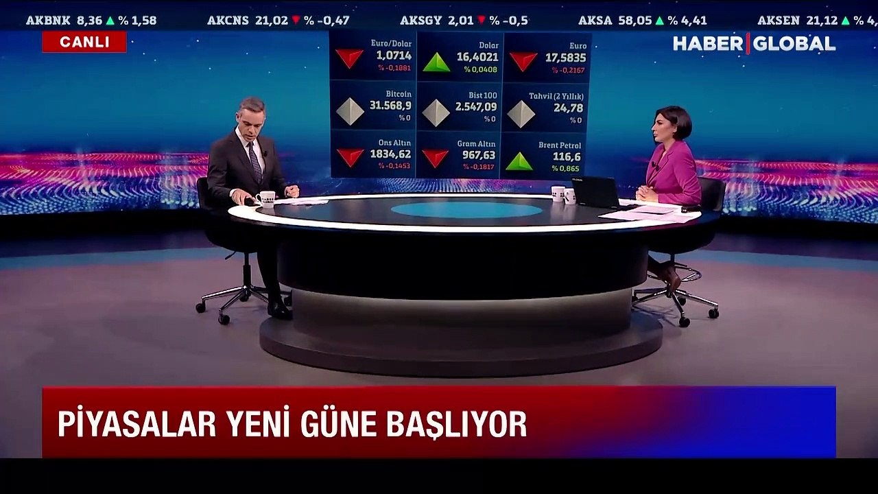 Dolar ve Euro'da son durum