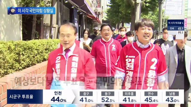 국민의힘 “최소 9곳 승리”…투표 적극 독려