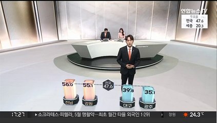 [이시각 전국 투표율] 오후 5시 기준 47.6%