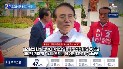 ‘김포공항 이전’ 놓고…여야 끝까지 난타전