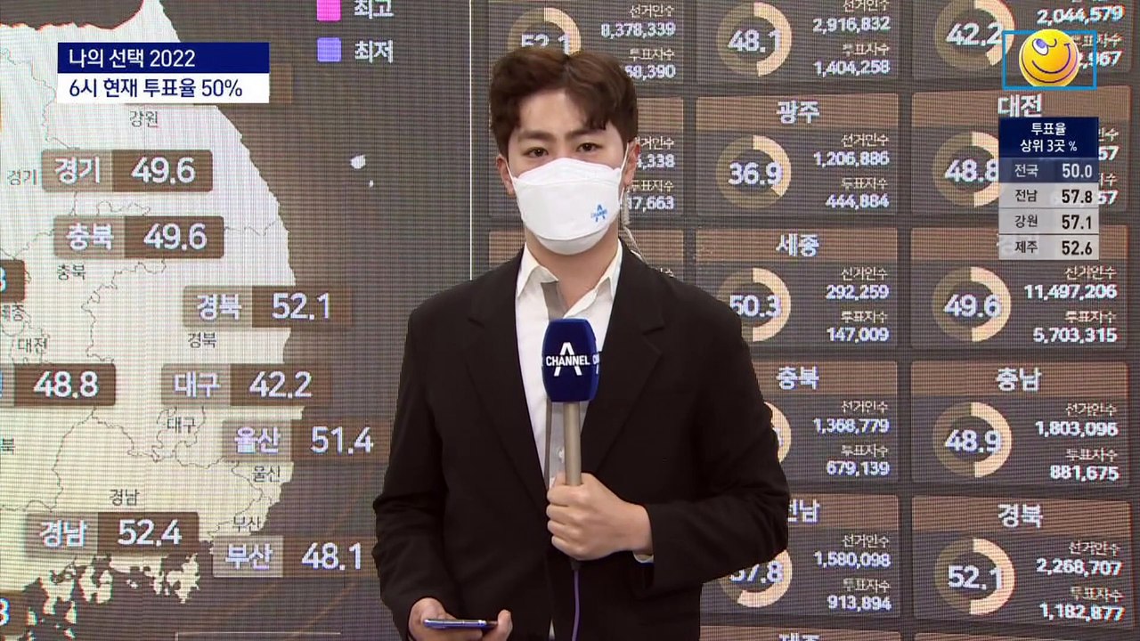 지방선거 투표율 예상 밖 저조…오후 6시 투표율 50%