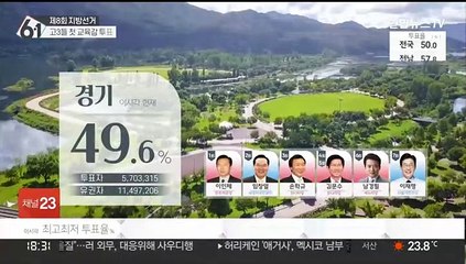 [뉴스특보] 국민의힘 "9곳 이상"…민주당 "5∼6곳이면 선방"