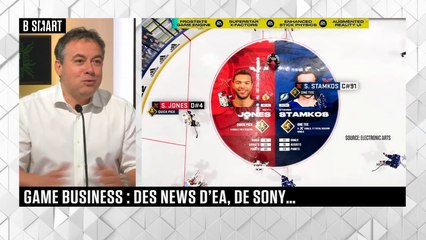 SMART TECH - Le rendez-vous du mercredi 1 juin 2022