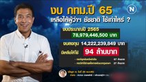 งบฯ กทม.ปี 65 เกือบ 8 หมื่นล้าน เหลือ 94 ล้าน | เนชั่นทันข่าวค่ำ | NationTV22