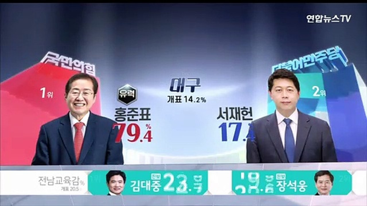 [선거상황실] 서울 개표 3.4% - 오세훈 55.0% 송영길 43.5%