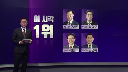 [민심 연구소] 개표 결과가 보인다? '민심 바로미터' 지역 / YTN