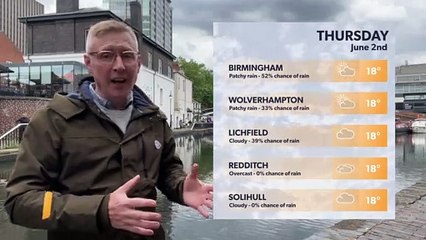 Weather Report for Birmingham Jubilee bank holiday
