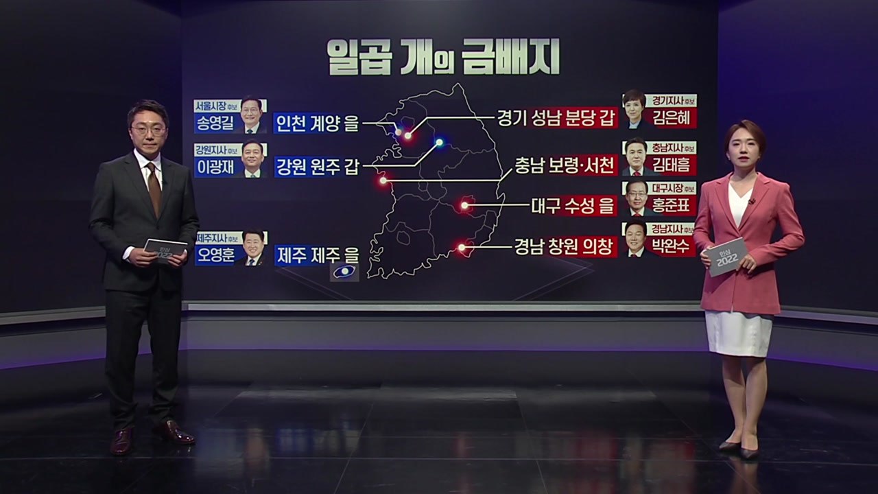 [민심 연구소] 수도권 민심, 이렇게 달라졌다 / YTN