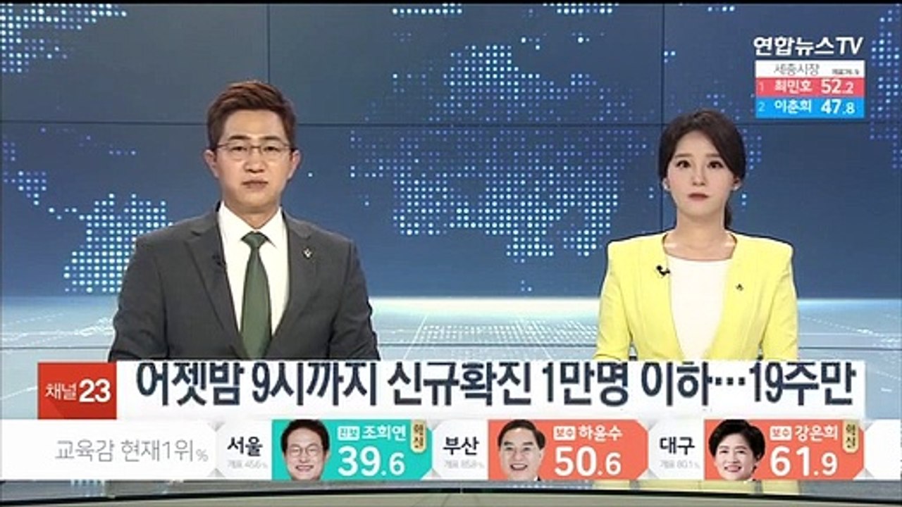 어젯밤 9시까지 신규확진 1만명 이하…19주만