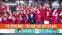 6·1 지방선거 성적표…국민의힘 '압승'