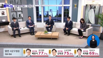 김동연 “당 변화·개혁 씨앗 될 것”…김은혜 “최선 다했지만”