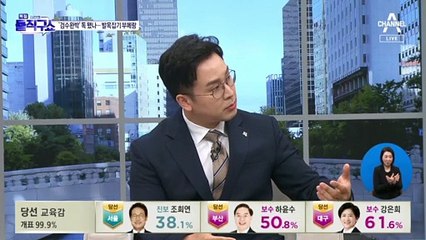 검수완박 밀어붙인 거야의 오만, 민심이 심판했다
