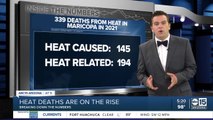 More than 300 heat associated deaths occurred in Maricopa County in 2021
