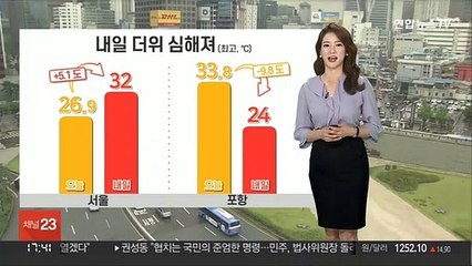[날씨] 내일 서쪽 더 더워져...맑지만 대기 건조