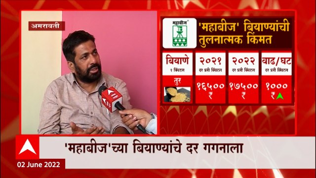 Bachchu Kadu on Seeds Price Hike : बियाण्यांच्या दरवाढीवर अंकुश ठेवण्यात सरकार अपयशी : बच्चू कडू
