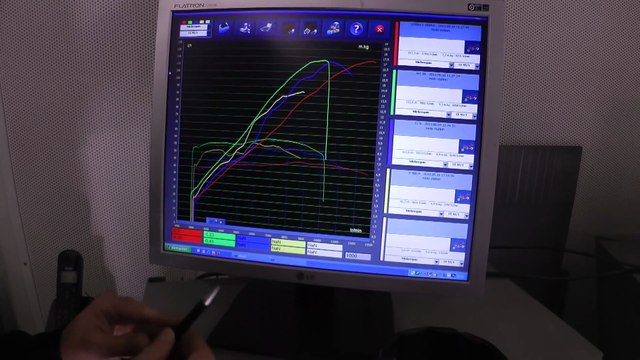 Comparatif roadster MT-09, Street Triple 675, F800R et FZ8 Que vaut le 3 cylindres de la MT-09