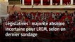 Législatives : majorité absolue incertaine pour LREM, selon un dernier sondage