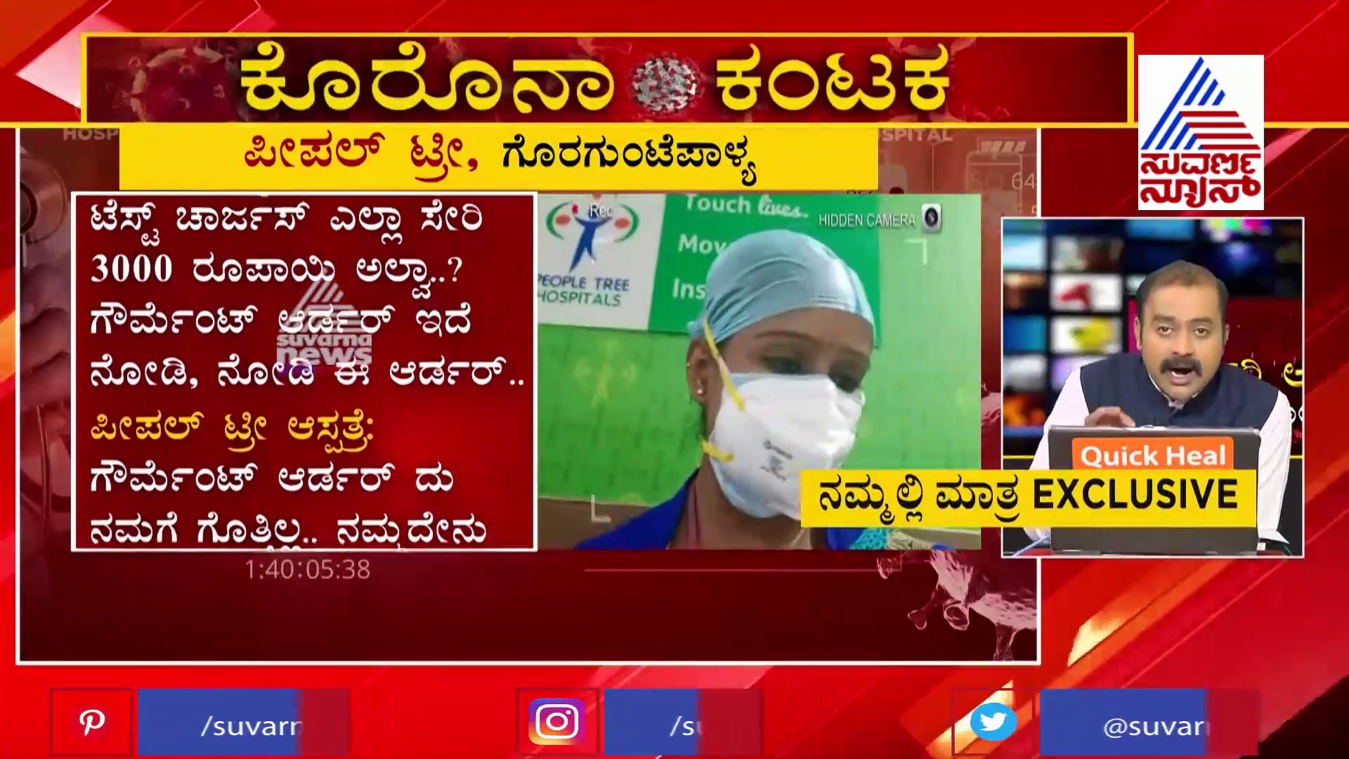 ಕೊರೋನಾ ಕಷ್ಟದಲ್ಲಿ ಸುಲಿಗೆಗೆ ನಿಂತ ಖಾಸಗಿ ಹಾಸ್ಪಿಟಲ್ಸ್‌: ನಯ ವಂಚಕ ಆಸ್ಪತ್ರೆಗಳ ಅಸಲಿ ಬಣ್ಣ ಬಯಲು