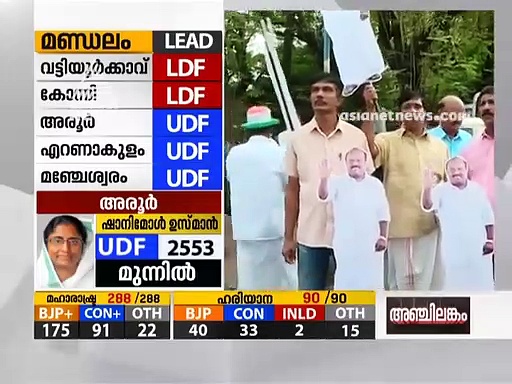 ആദ്യ ജയപ്രഖ്യാപനം എറണാകുളത്ത്; 'കോട്ട' കാത്ത് ടി ജെ വിനോദ്