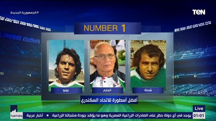 اختيارات قوية ومثيرة للجدل.. فقرة "نمبر وان" مع الناقد الرياضي عبد القادر إبراهيم